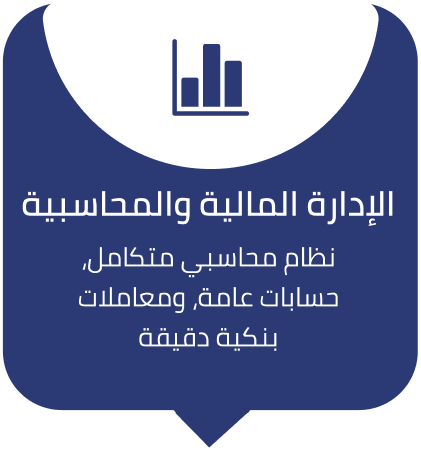 Property 1Component 75